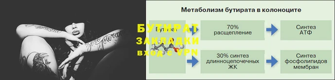 синтетический гашиш Вязники